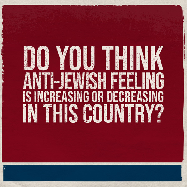 Do you think anti-Jewish feeling is increasing or decreasing in this country?
